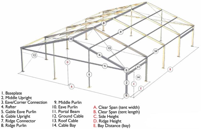 special-event-structure-maintenance.jpg