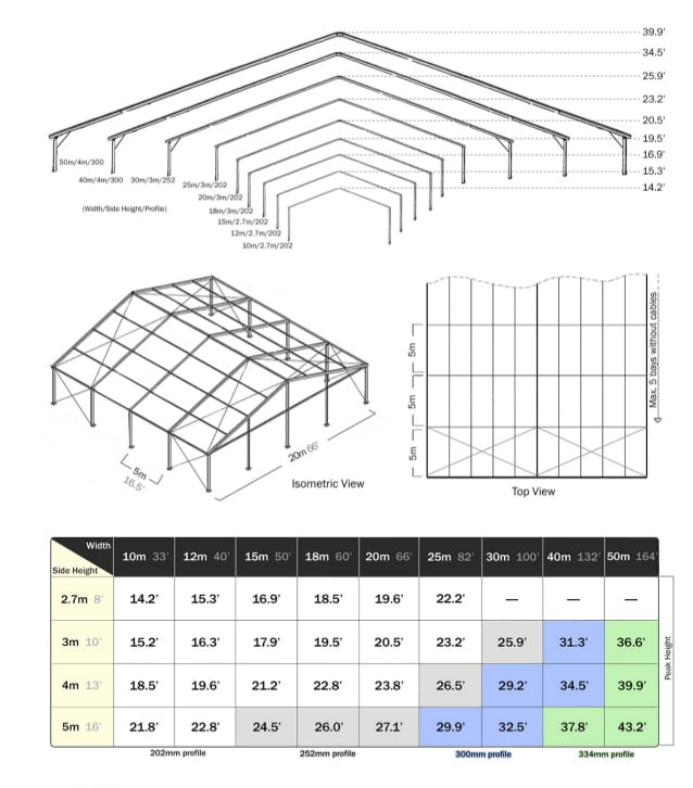 mahaffey-super-series-clear-span-fabric-structure-1-638 NEW