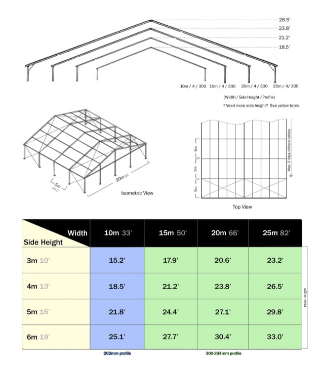 megastructures-clearspan-fabric-structures-1-638 NEW