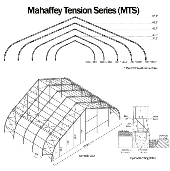 MTS Tensioned Temporary Fabric Structure Diagram